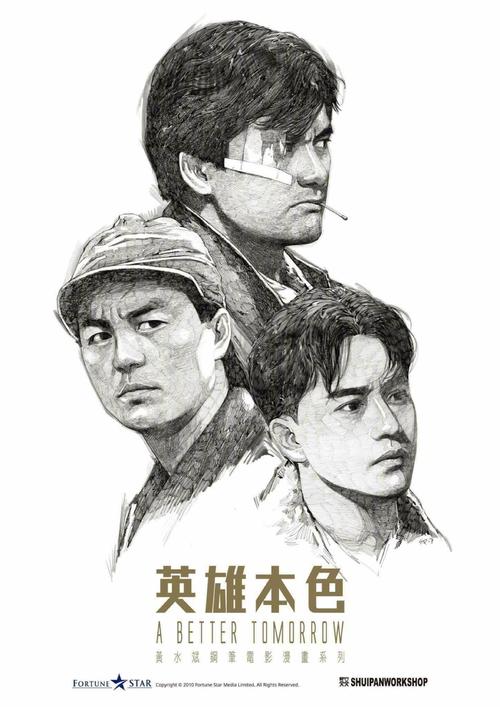 作假出生证